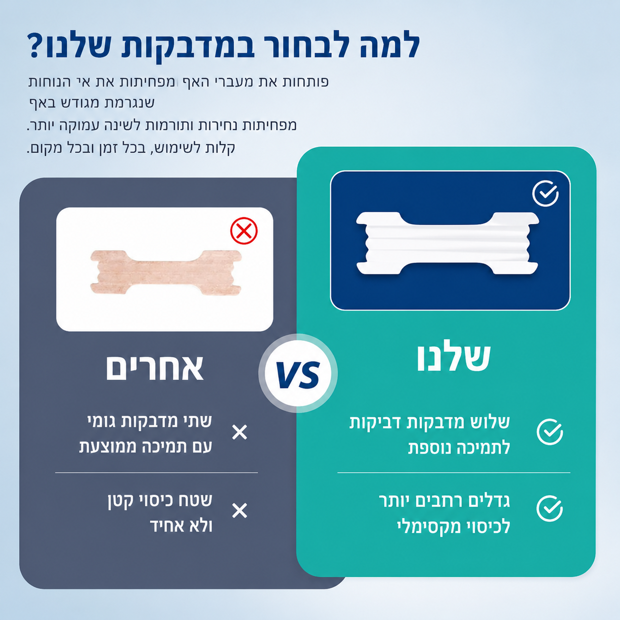 מדבקות אף נגד נחירות 30 יחידות